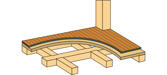 安城市美園町J号棟