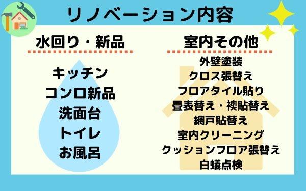 岡崎市葵町の中古一戸建て