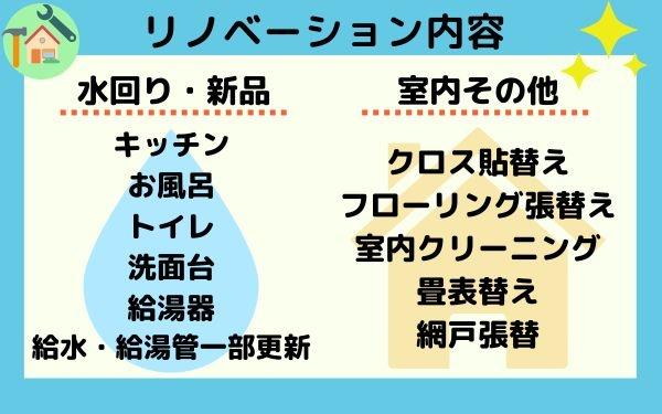 サーラシティ大樹寺