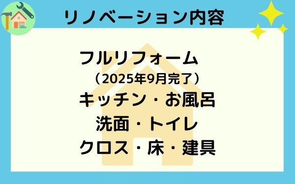 リバブル北野