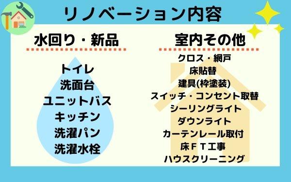 ステージ祥南