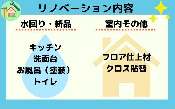 グローリアス安城第2