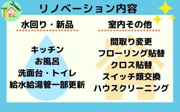 サンシティ稲熊