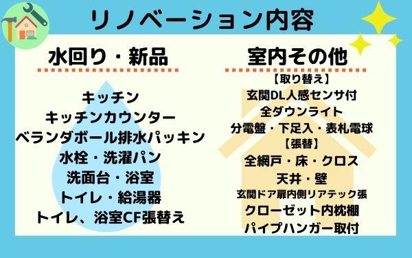 レゾンシティ安城桜町