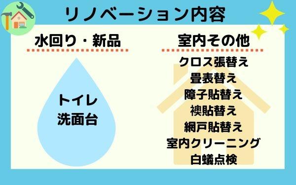 岡崎市稲熊町字８丁目の中古一戸建