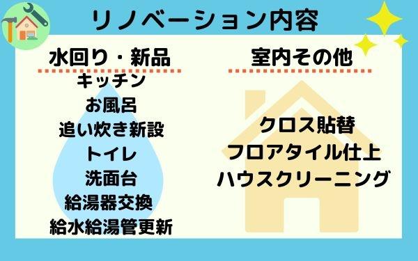 サンシティガーデンヒルズ不吹