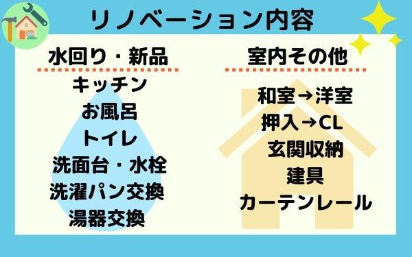ガーデンヒルズ三河安城VIP