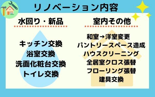 サンアメニティ岡崎駅Ⅱ