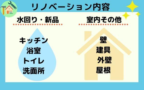 岡崎市欠町字狐ケ入の中古一戸建て