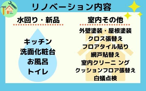 岡崎市渡町字圦口の中古一戸建