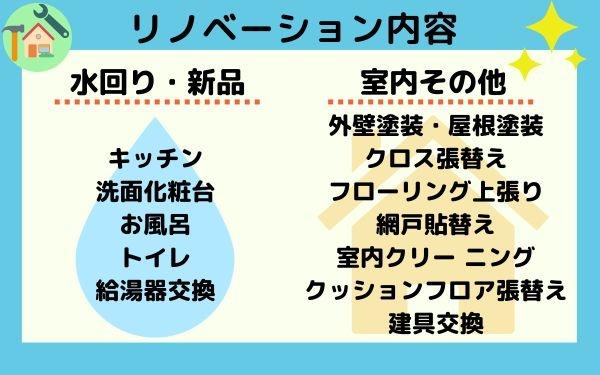 岡崎市美合町字入込の中古一戸建