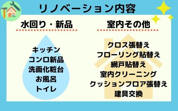 ライオンズマンション西岡崎