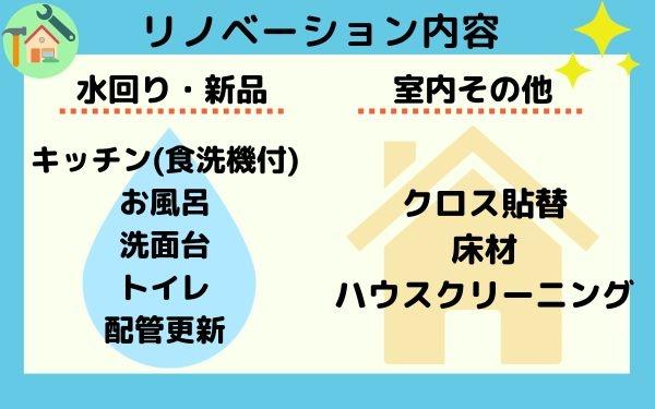 ロイヤル梅園ガーデンB棟