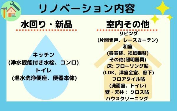 メイツ安城リフレビア