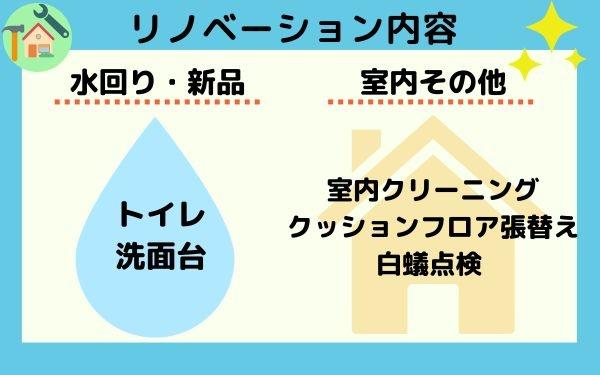 岡崎市宮地町字郷東の中古一戸建