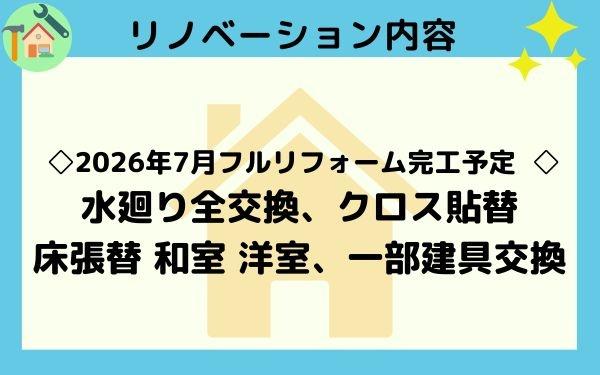 キングスコート六名公園