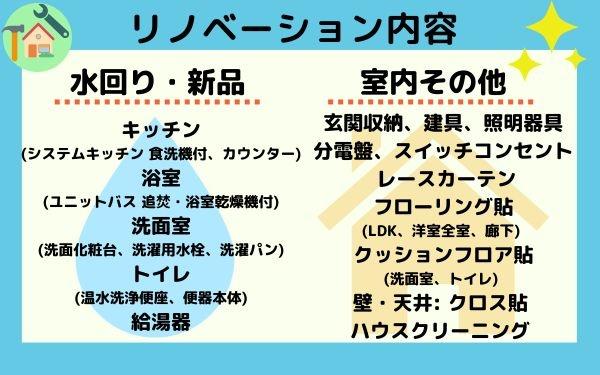サンポール明大寺