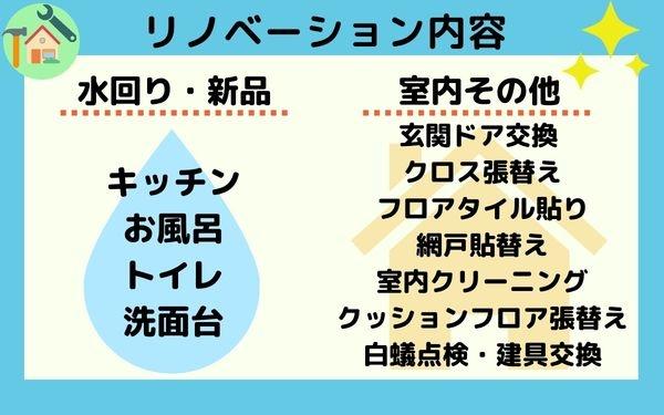 三旺マンション東岡崎