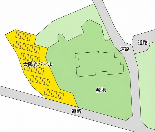 阿蘇市内牧の売土地
