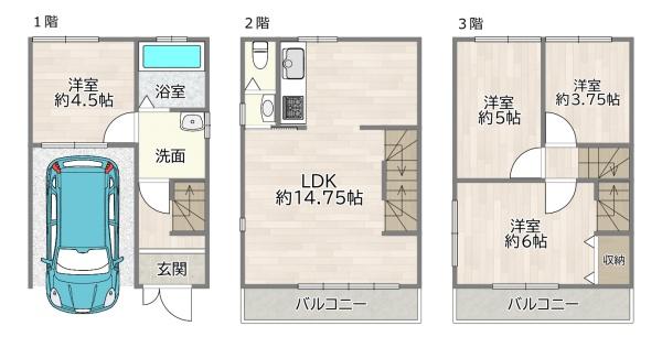 守口市大日町２丁目の中古一戸建