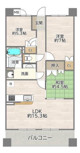 ネバーランド北大阪