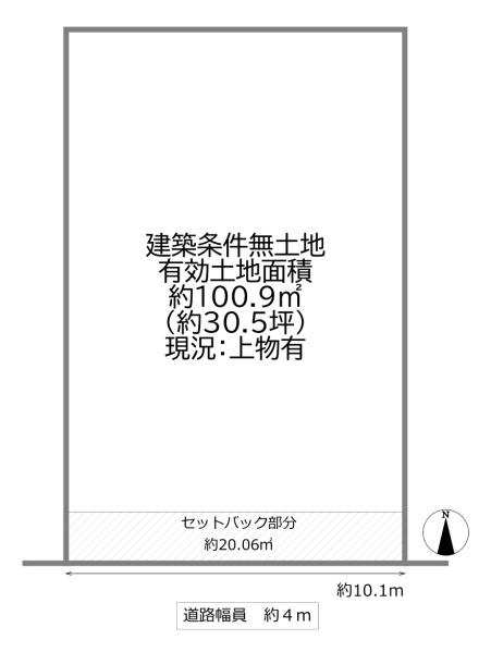 守口市南寺方中通２丁目の売土地
