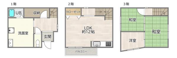 大阪市城東区新喜多東２丁目の中古一戸建