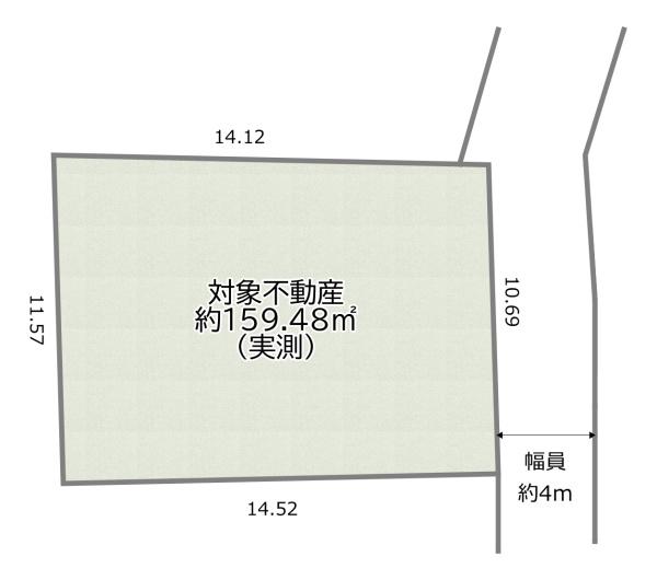 守口市佐太中町７丁目の売土地