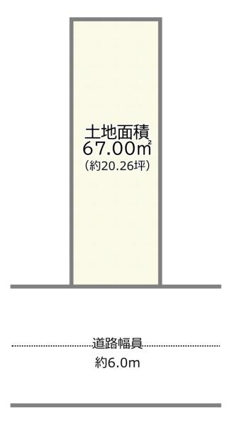 大阪市城東区今福東２丁目の売土地