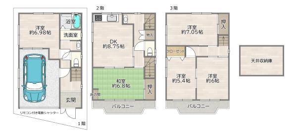 守口市藤田町６丁目の中古一戸建