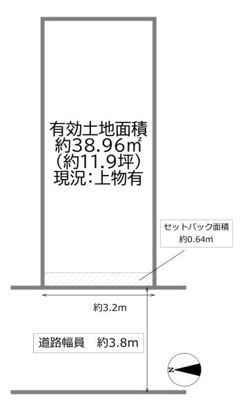 城東区（大阪市）の土地購入情報【センチュリー21】