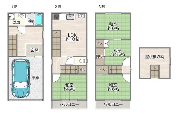 守口市藤田町４丁目の中古一戸建