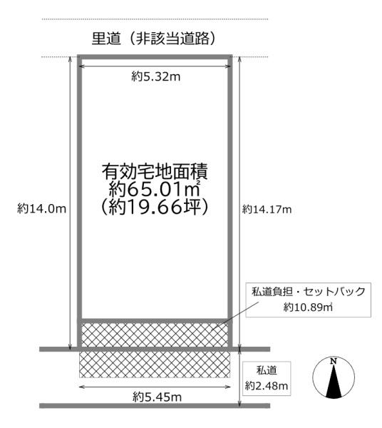 大阪市旭区千林１丁目の売土地