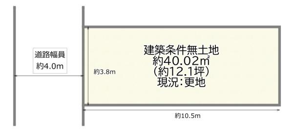 大阪市淀川区東三国5丁目の売土地