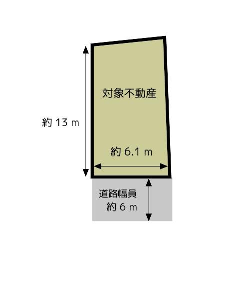 宇治市木幡畑山田　間口6.1東向き　更地