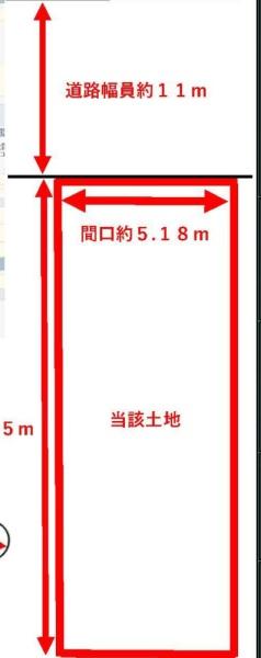 大阪市浪速区敷津西２丁目の売土地