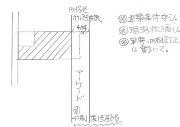 大阪市西成区千本北１丁目の売土地