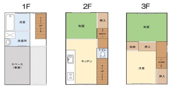 大阪市東住吉区公園南矢田２丁目の中古一戸建