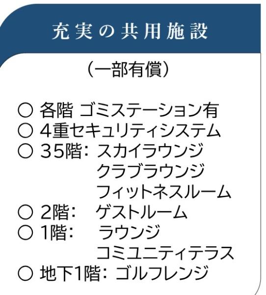 ローレルタワー堺筋本町