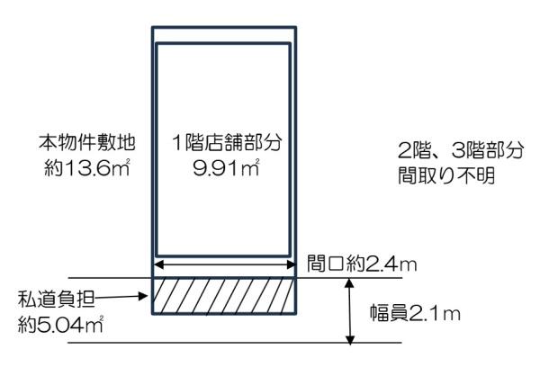 東小橋3丁目店舗