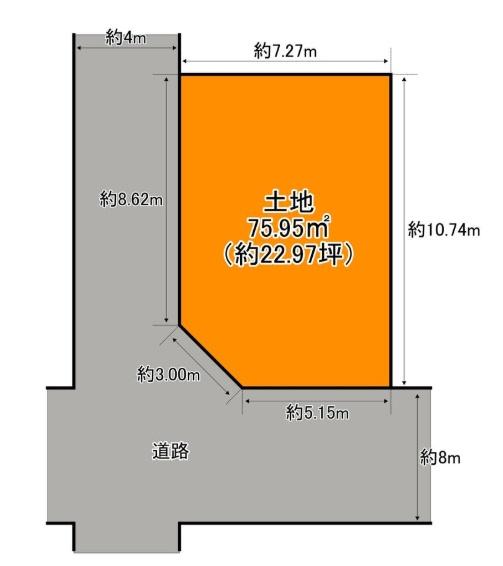 大阪市港区八幡屋４丁目の売土地
