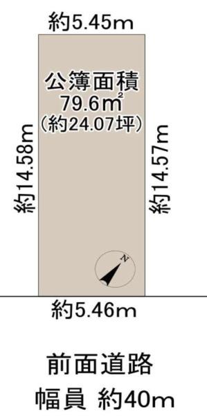 大阪市港区夕凪1丁目の売土地
