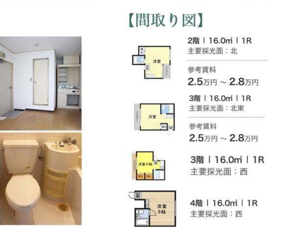 ファッションハイツ長居