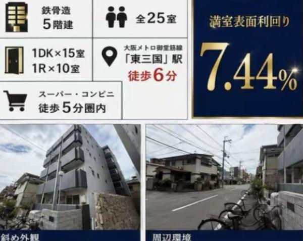 東三国6丁目 マンション