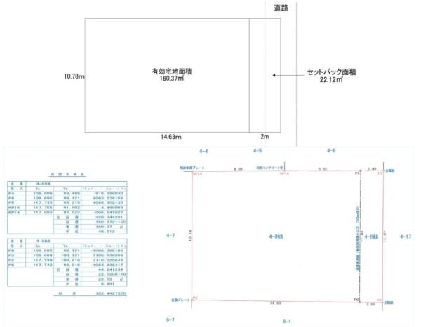 大阪市西成区玉出東１丁目の売土地
