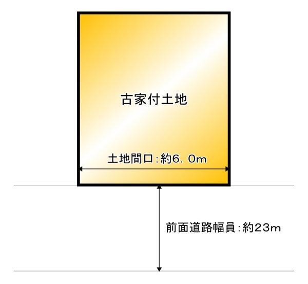林寺二丁目古家付土地
