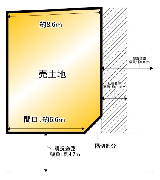 岩田町五丁目売土地