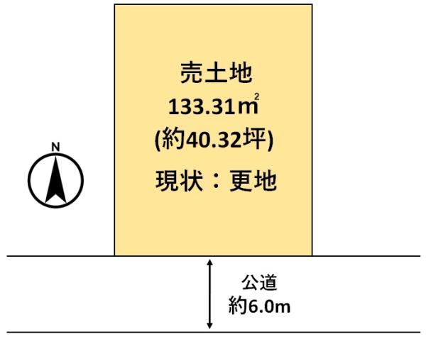 橿原市菖蒲町3丁目　売土地