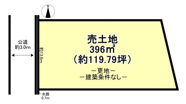葛城市當麻の土地