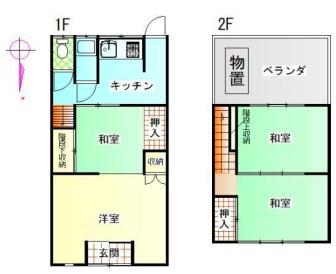 橿原市川西町の中古テラスハウス